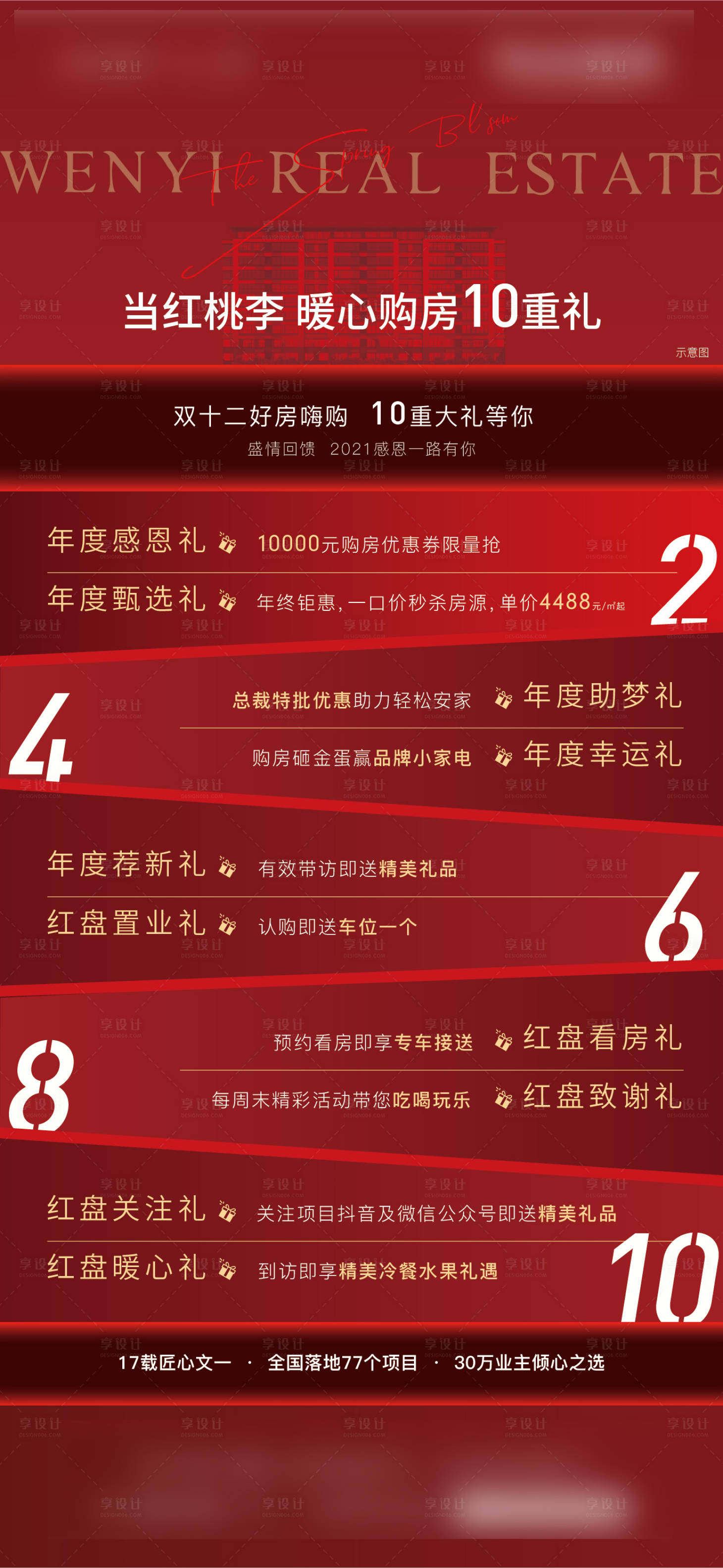 源文件下载【十重礼热销海报】编号：57990008808227494