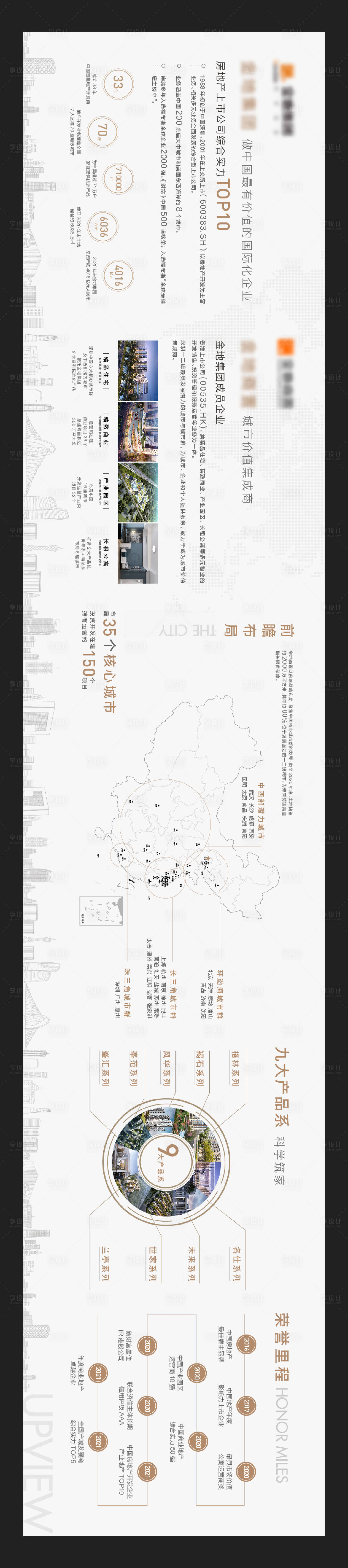 源文件下载【地产品牌墙】编号：13610008892415686