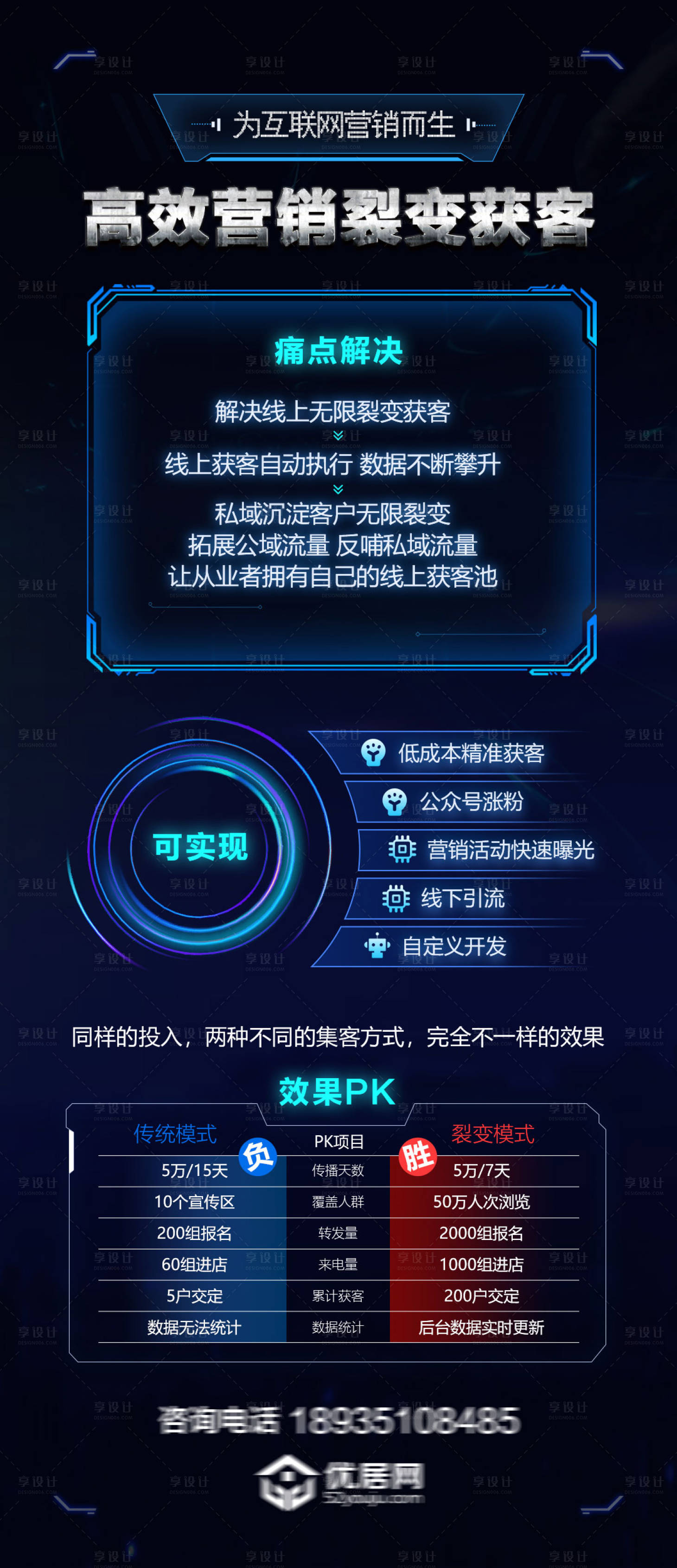 源文件下載【享設計】搜索編號：66480008884291013【互聯網裂變營銷優勢推廣海報】