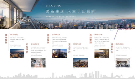 源文件下載【地產(chǎn)燈箱價值點展板】編號：11000008660995006