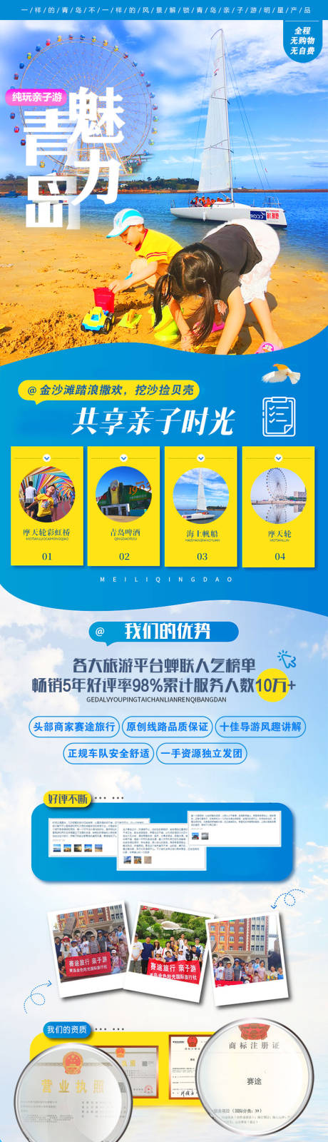 源文件下载【魅力青岛亲子游】编号：39140008996072781