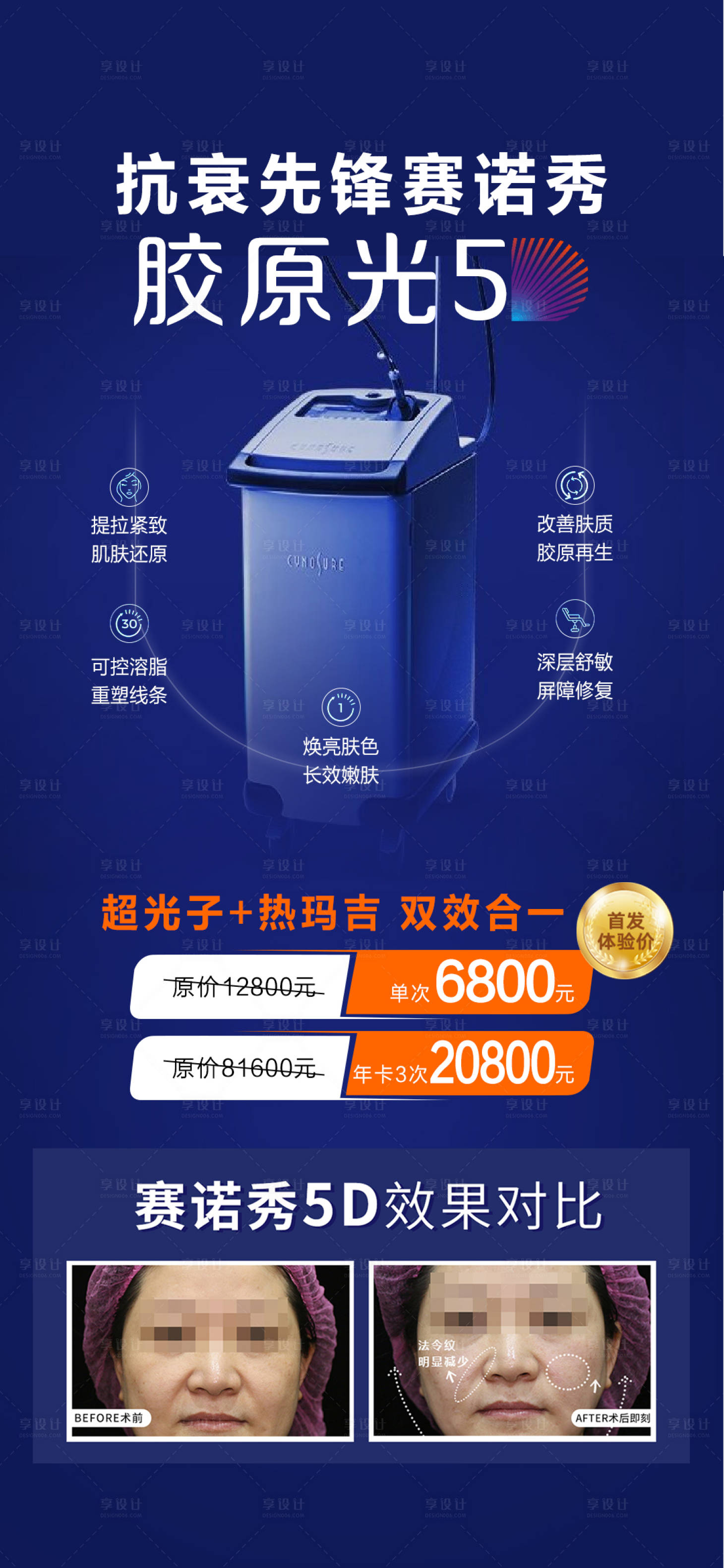 源文件下載【享設計】搜索編號：60320008859155393【5D膠原光賽諾秀案例對比海報】