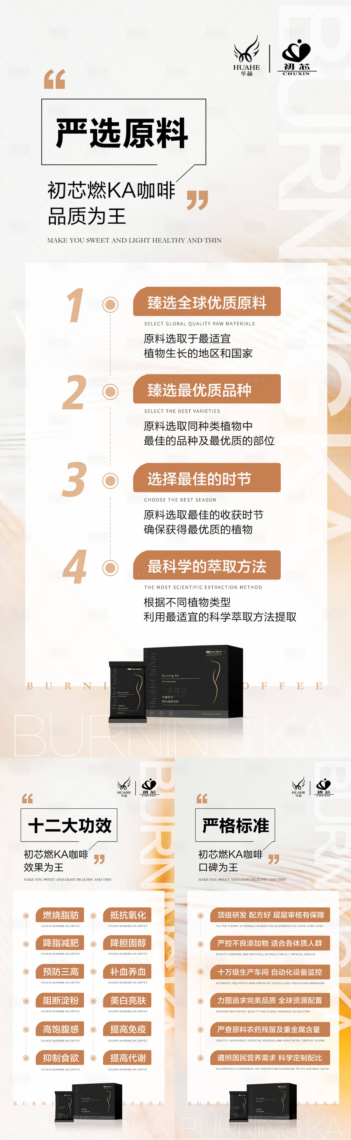 源文件下载【享设计】搜索编号：95600008720965500【微商产品资质功效优势】