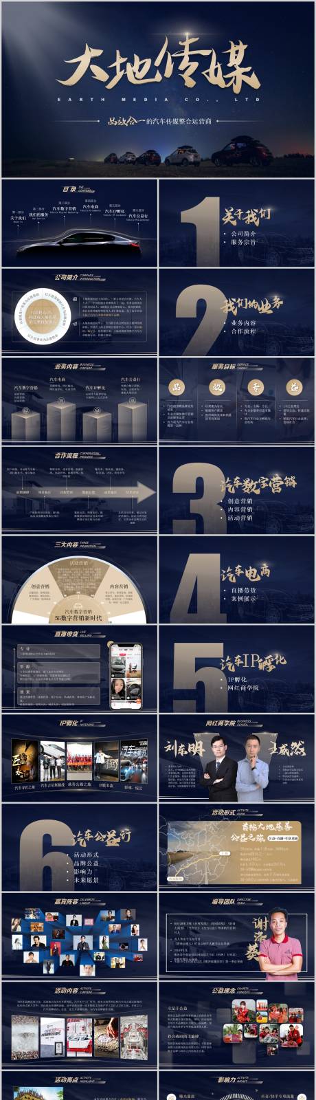 源文件下载【传媒行业企业介绍PPT】编号：21760009074334652