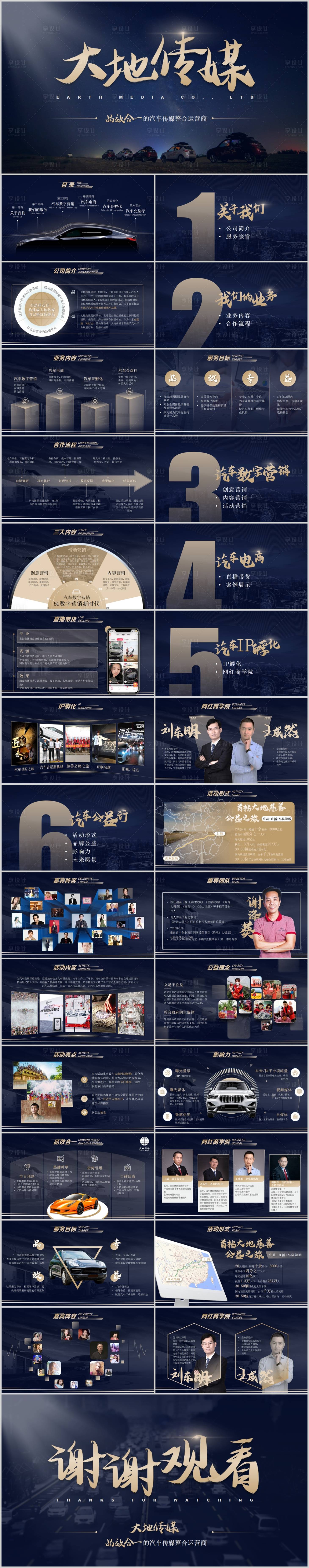 源文件下载【享设计】搜索编号：21760009074334652【传媒行业企业介绍PPT】