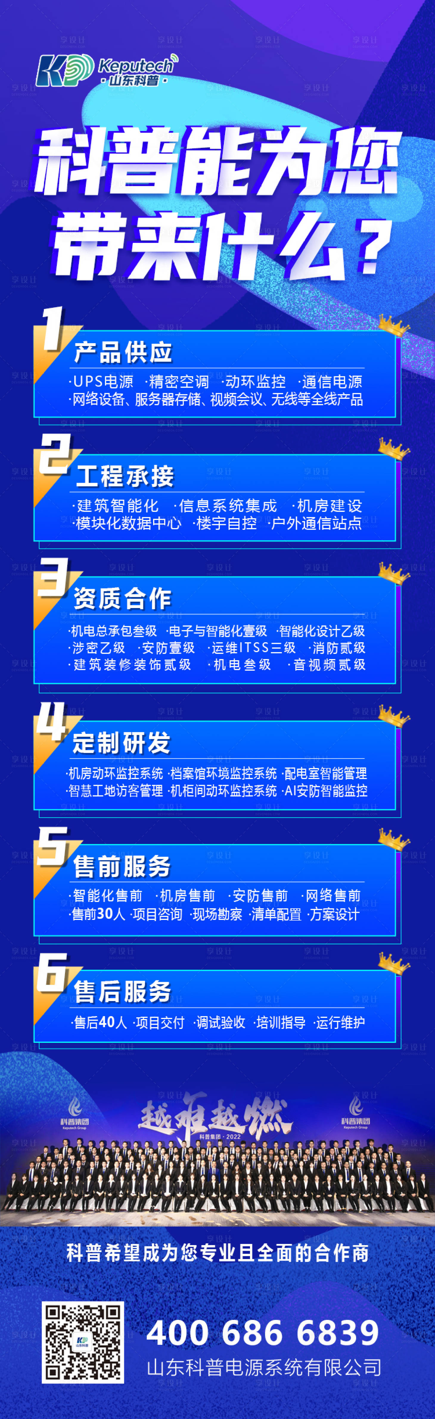 源文件下载【设备资质长图海报】编号：61970008887121573