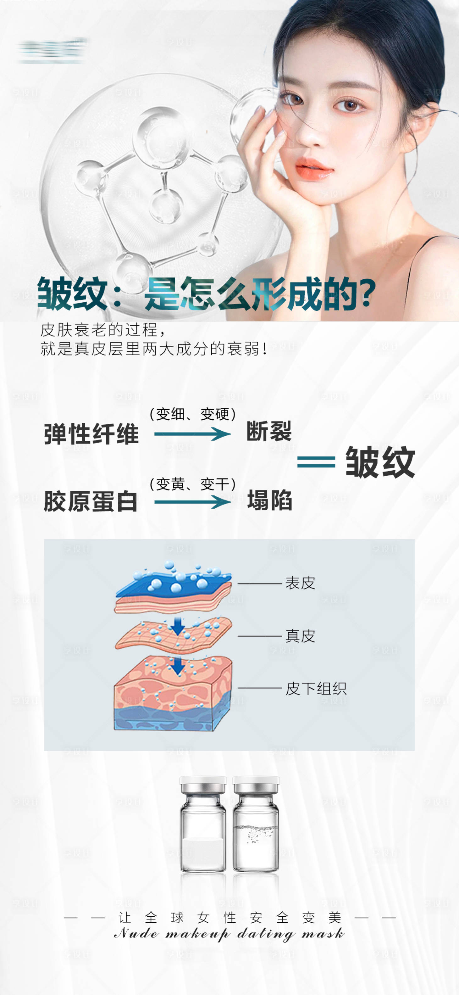 源文件下载【医美面部抗衰逆龄海报】编号：64510008873203886