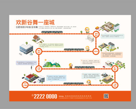 源文件下載【享設計】搜索編號：25620008941971852【地產路線地鐵路線海報展板】