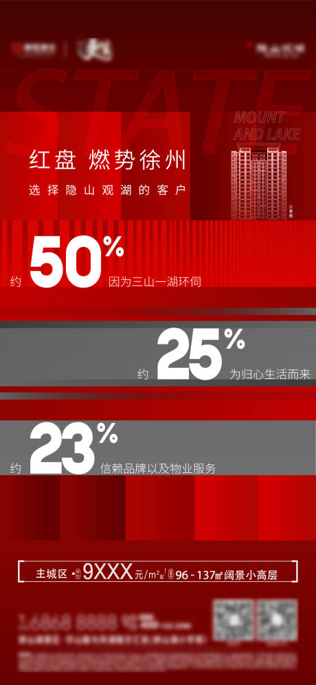 源文件下載【享設(shè)計(jì)】搜索編號(hào)：11280008977802034【地產(chǎn)熱銷】