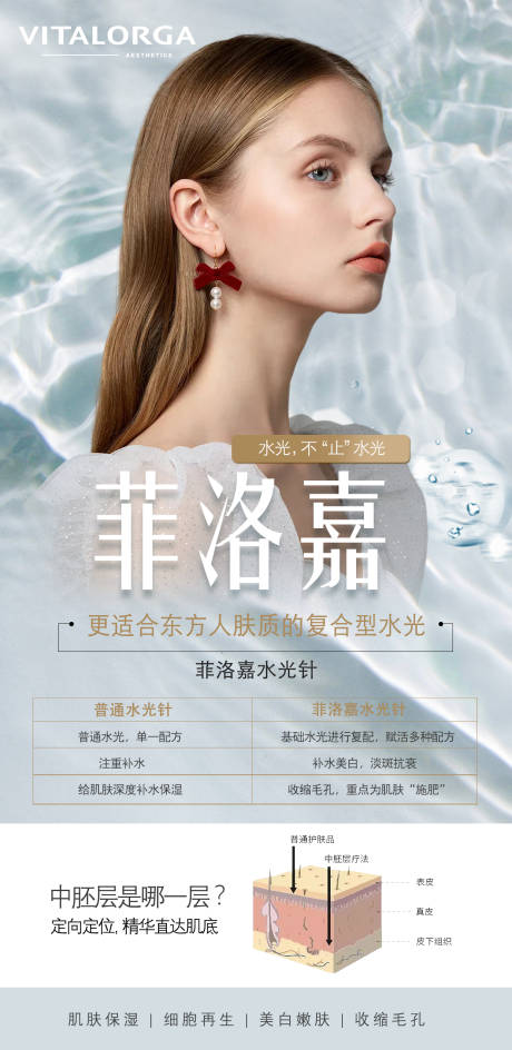源文件下载【医美菲洛嘉水光针海报】编号：38720008956444226