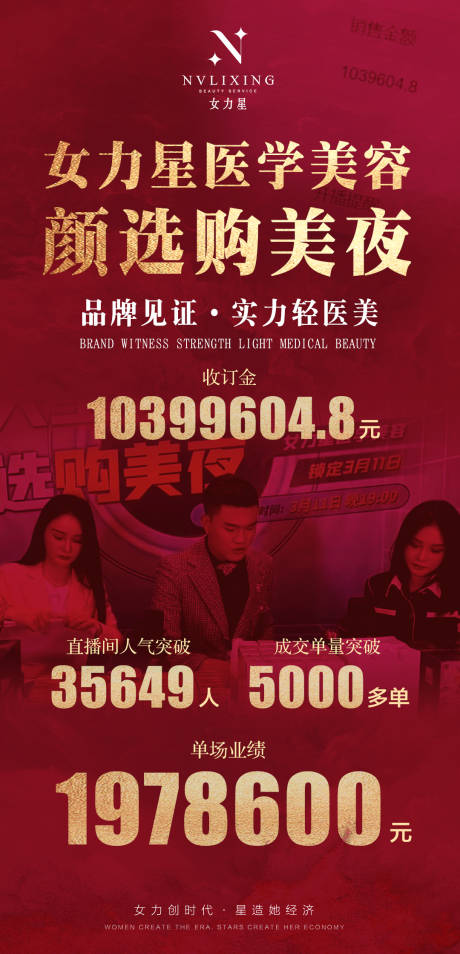 源文件下载【医美直播喜报红金海报】编号：92350008958274151