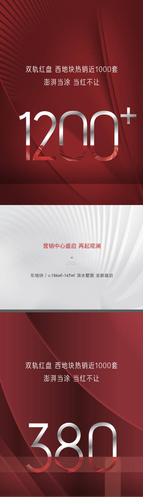 源文件下载【热销红盘地产价值点业绩海报】编号：20220323233511902