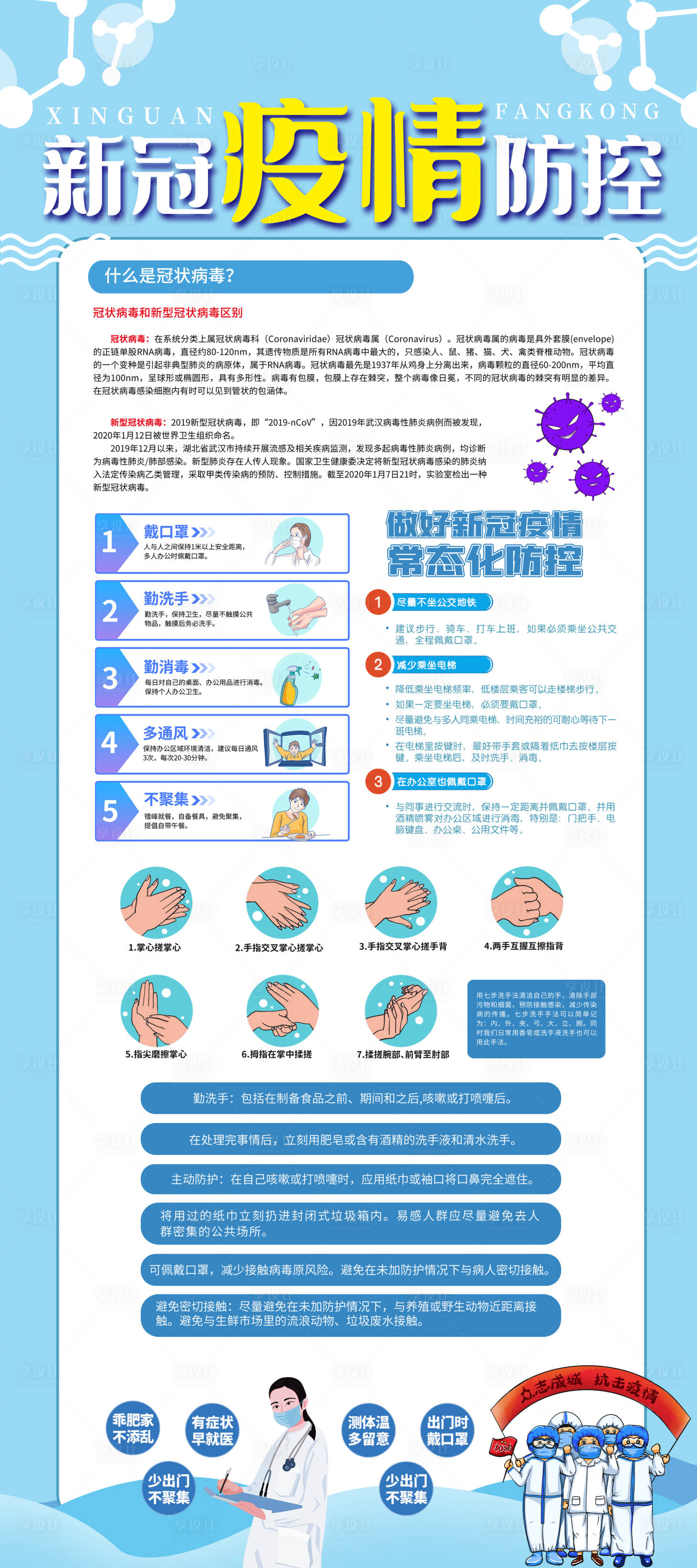 源文件下载【防疫展架】编号：49220008866773560