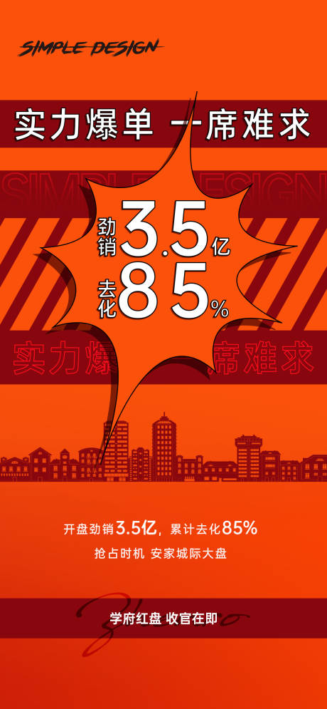 源文件下载【地产红色热销海报】编号：81860008858648792