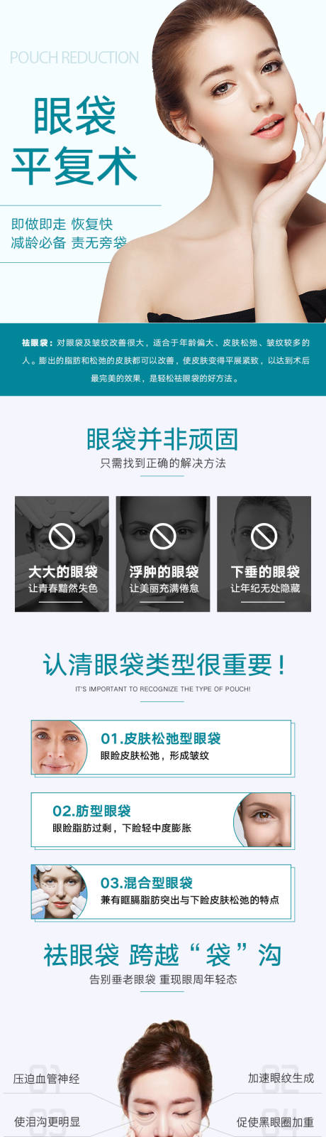 源文件下載【享設計】搜索編號：95290008873436941【祛眼袋醫美長圖】