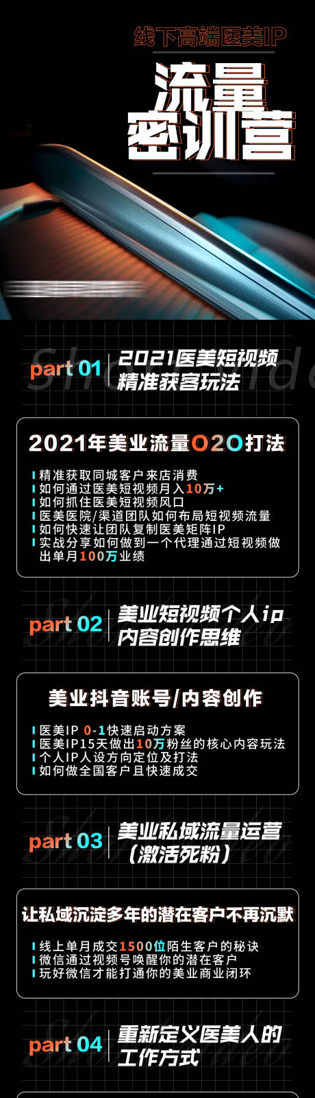 源文件下载【医美流量IP打造课程长图海报】编号：20220308103225118