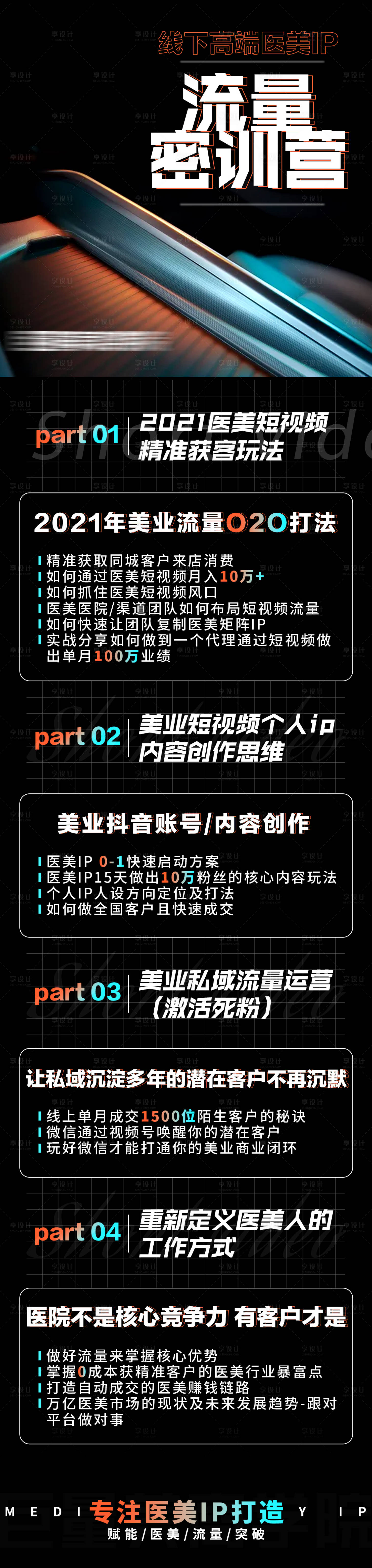 源文件下載【享設(shè)計(jì)】搜索編號：51700008787343844【醫(yī)美流量IP打造課程長圖海報(bào)】