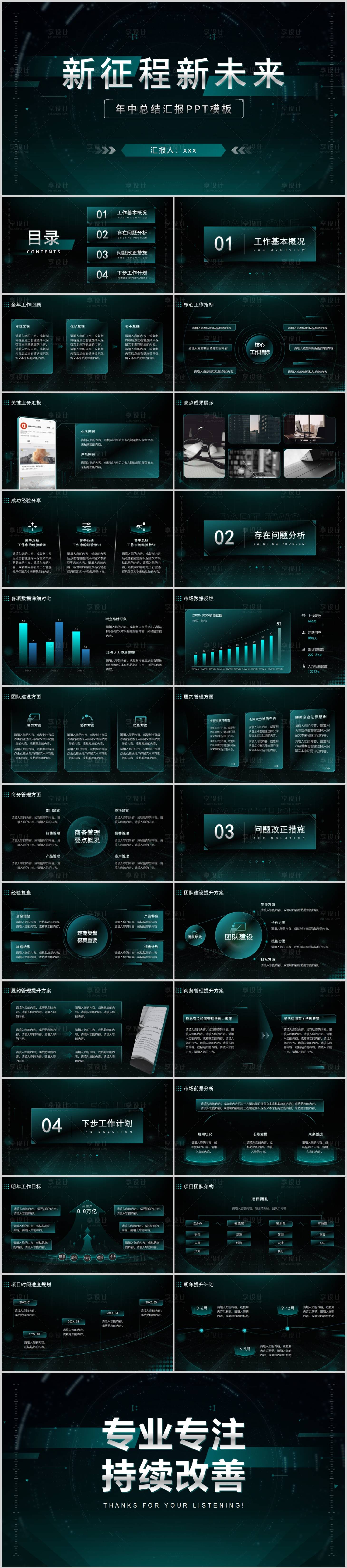 源文件下载【绿色科技年中总结汇报PPT】编号：20220328140037634