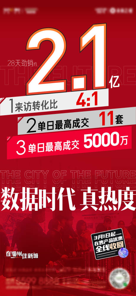 源文件下载【地产热销贴片】编号：43590008726102175
