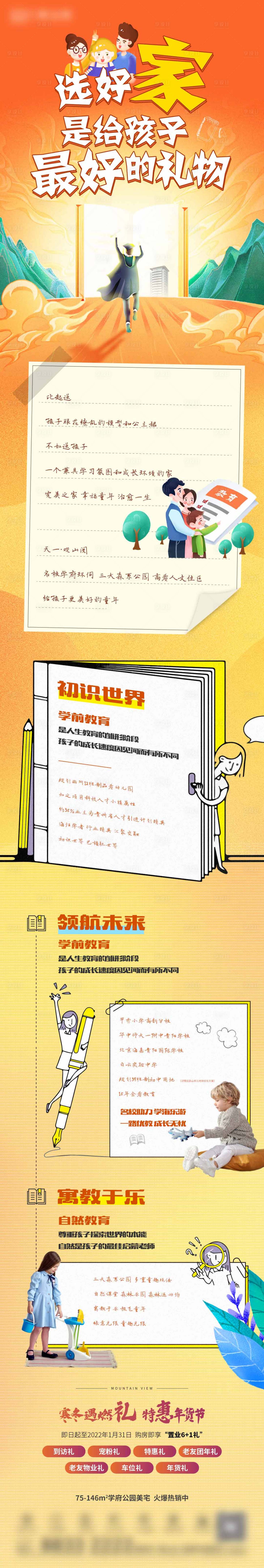 源文件下載【地產戶型價值點長圖海報】編號：13790009184352465