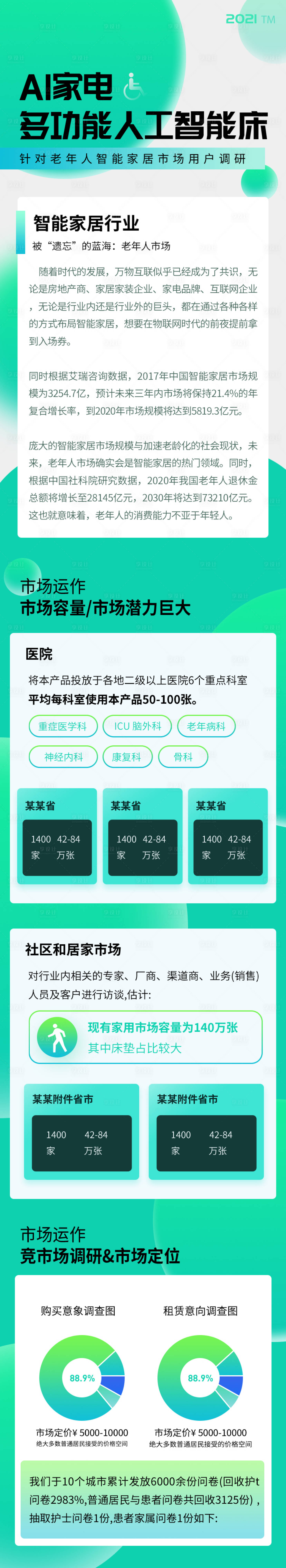 源文件下載【互聯(lián)網(wǎng)科技養(yǎng)老AI智能家居長圖海報】編號：14140009137699255