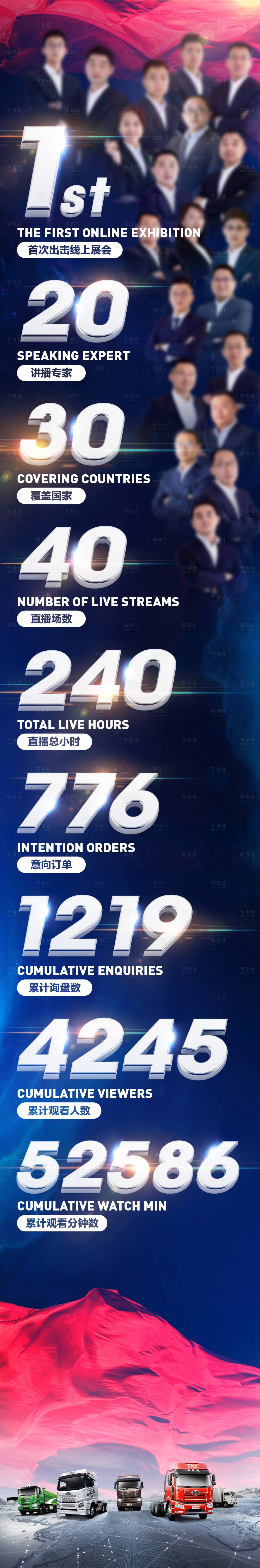 源文件下載【廣交會汽車展會長圖海報】編號：97020009187905518