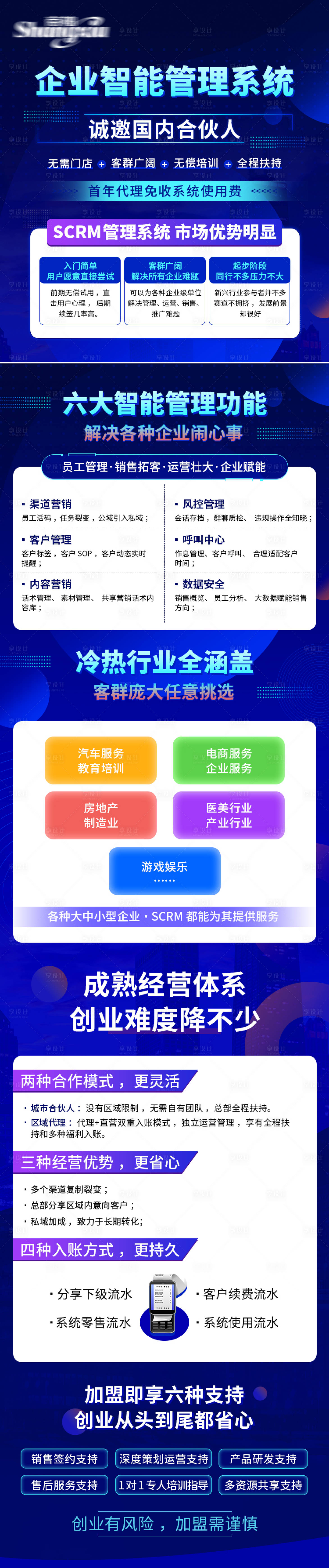 源文件下载【企业智能管理系统长图海报 】编号：20220322093330424