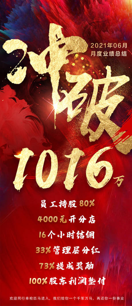 源文件下载【业绩总结】编号：98940009084103089