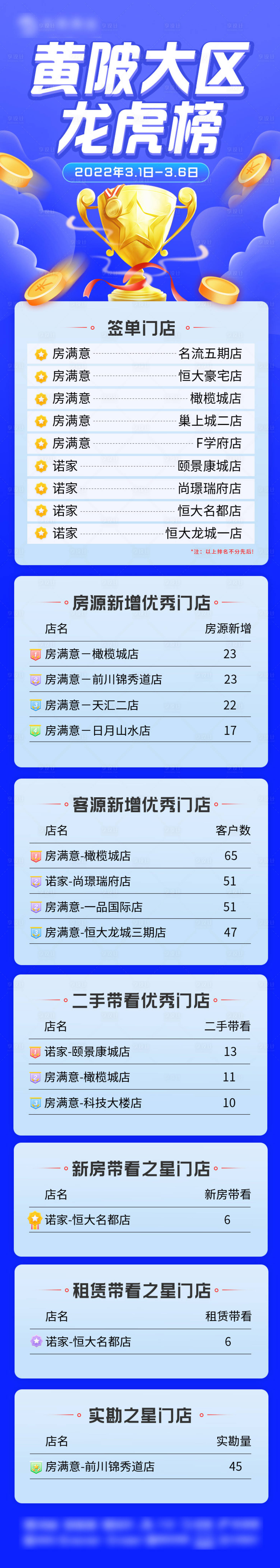 源文件下載【享設計】搜索編號：62690008805546520【龍虎榜】