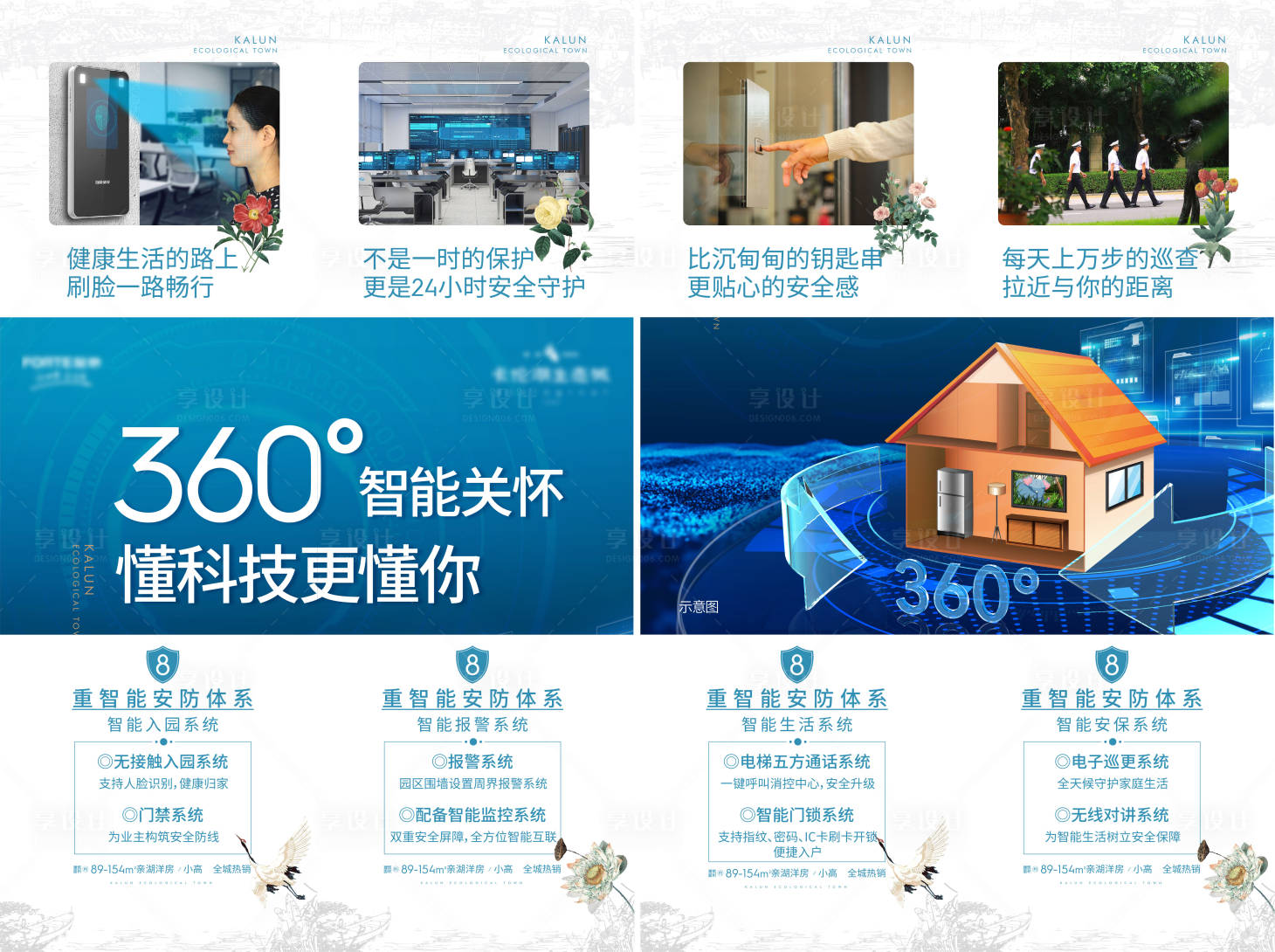 源文件下載【享設計】搜索編號：35900009043012559【三宮格智能海報】