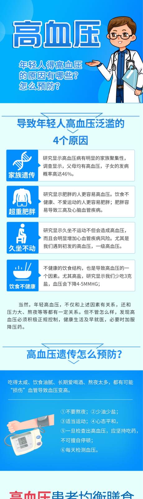 高血压疾病预防海报长图