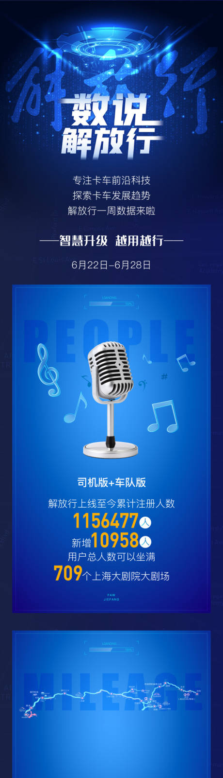 源文件下载【享设计】搜索编号：33070009098243336【车企科技风格数据可视化长图海报】