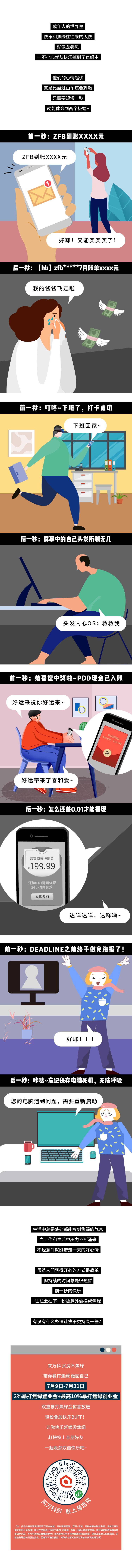 源文件下载【享设计】搜索编号：21970008831775334【打工人焦虑创意漫画长图 】