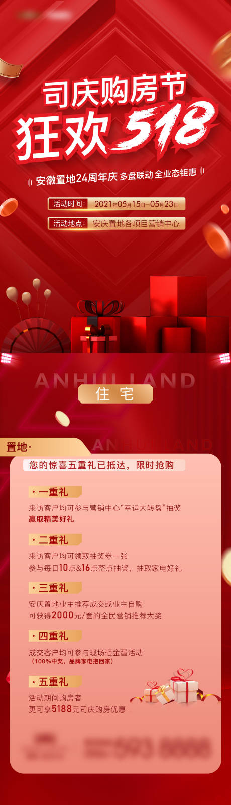 源文件下载【地产五重礼长图】编号：28050009208396881
