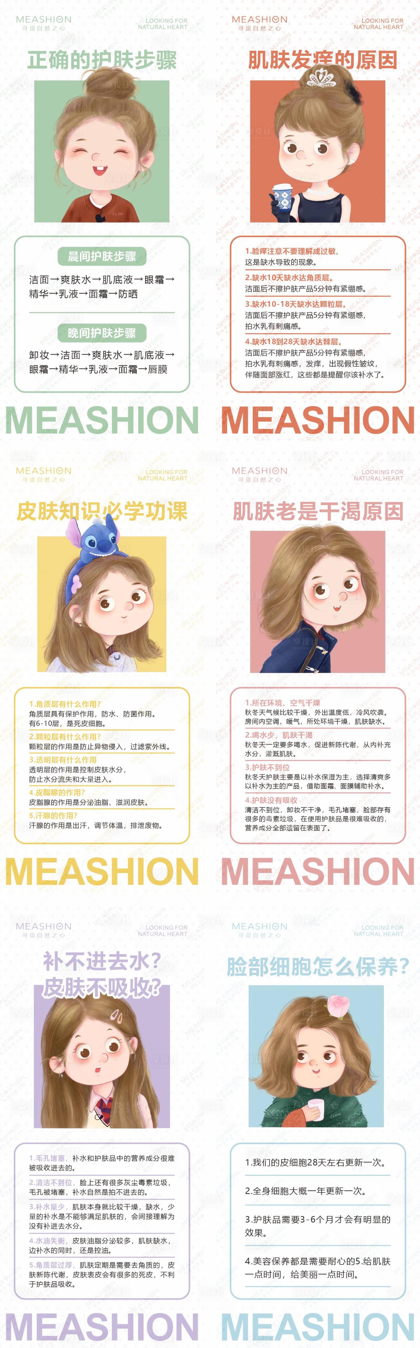 源文件下載【享設計】搜索編號：65170008683803660【護膚知識系列海報】