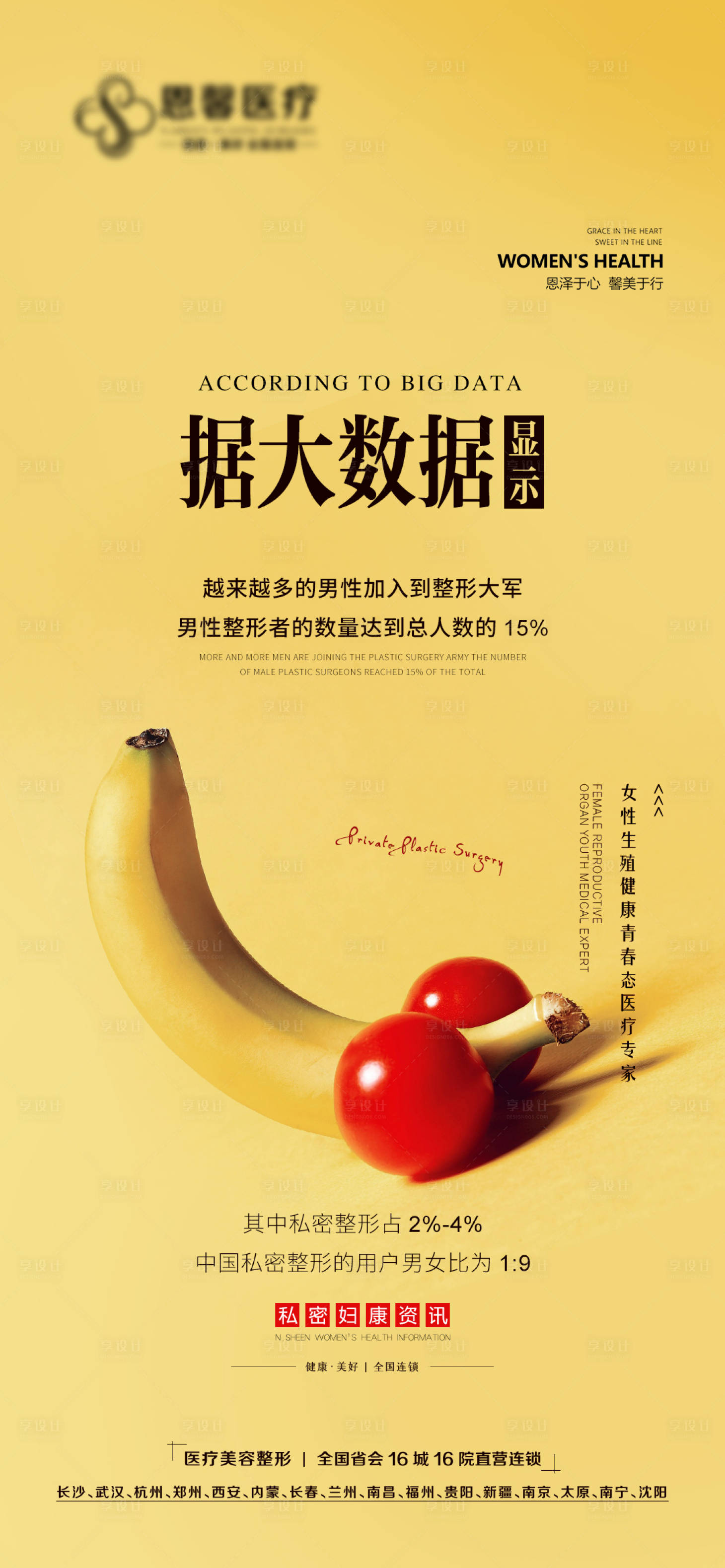 源文件下載【享設計】搜索編號：42930008841031207【醫美私密整形數據統計海報】