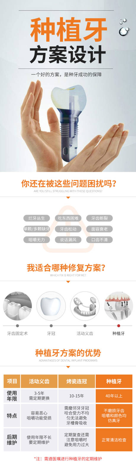 源文件下载【种植牙方案设计】编号：49810008975541320