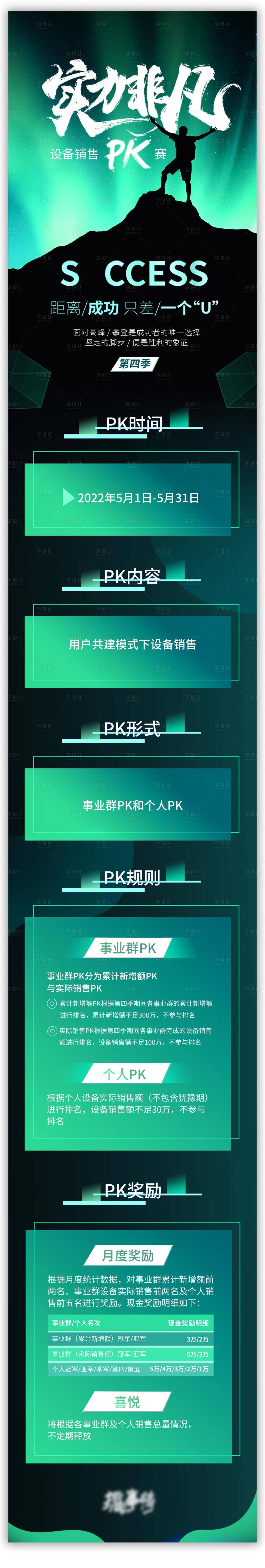 源文件下載【享設計】搜索編號：10840009179117066【實力非凡PK大賽海報】