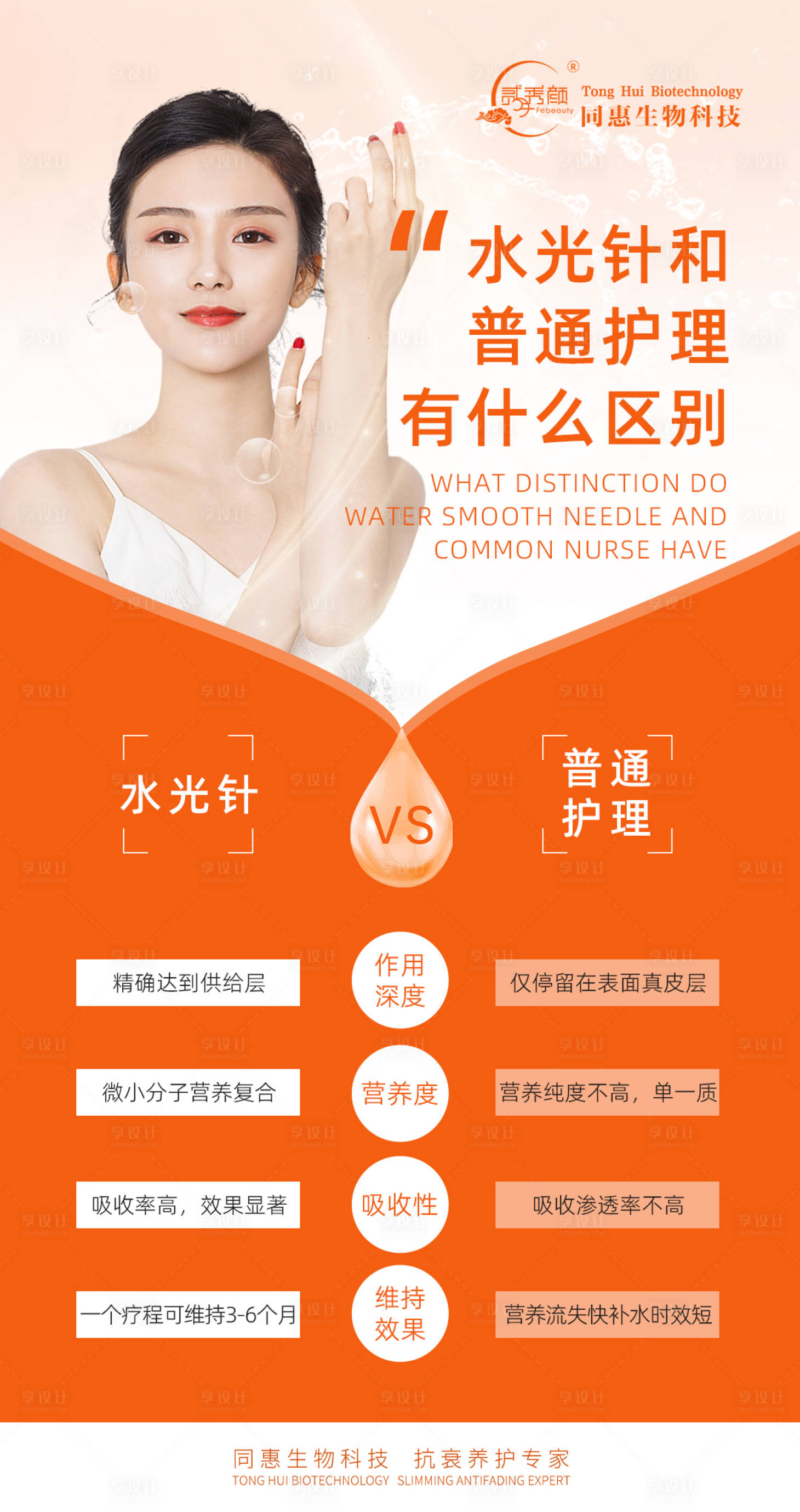 源文件下载【享设计】搜索编号：15620009032723502【水光针医美人物海报】