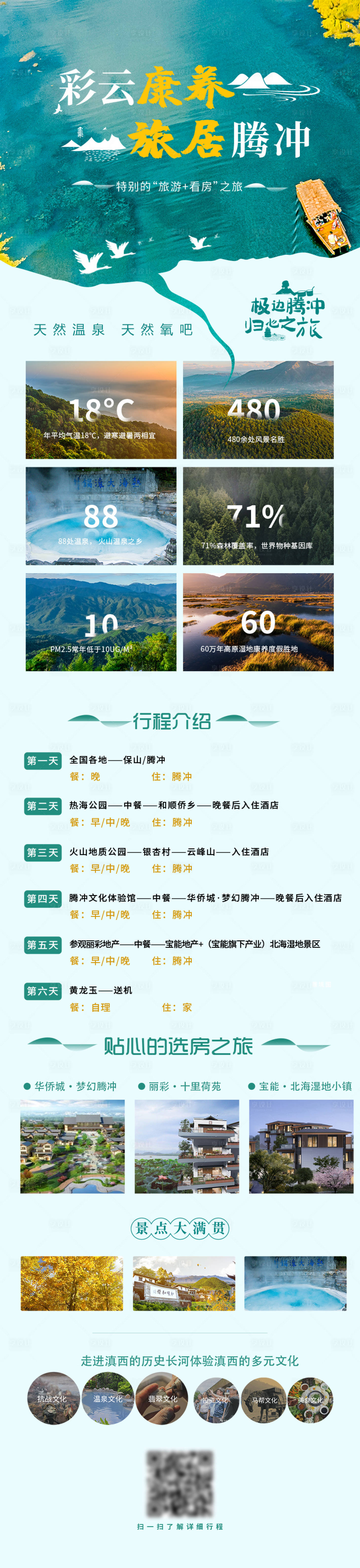 源文件下载【地产彩云康养旅居腾冲旅游长图】编号：46310009010125212