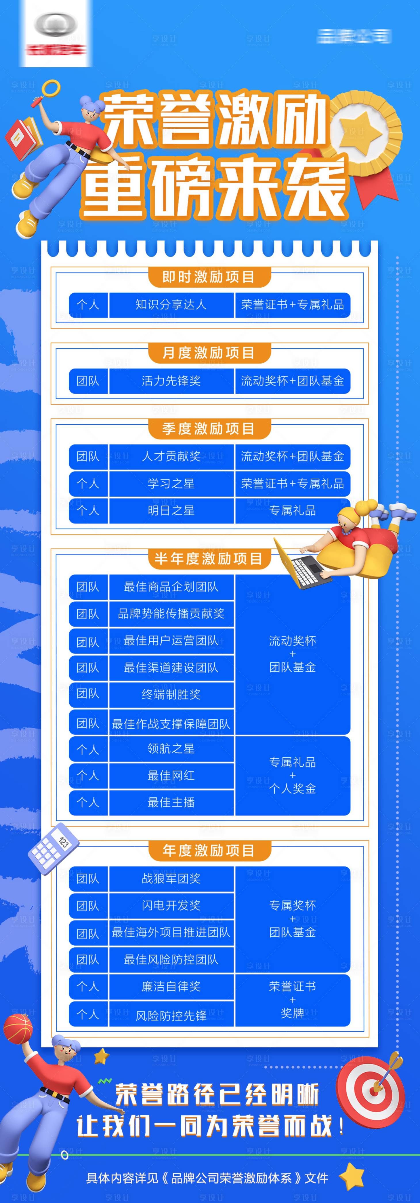 源文件下载【享设计】搜索编号：10280009095798924【荣誉激励长图】