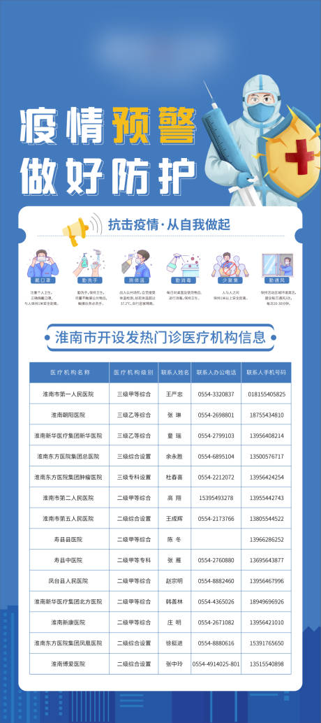源文件下载【疫情防护插画展架】编号：20220324174945920