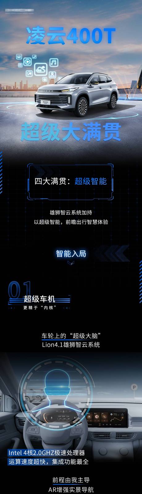 源文件下载【汽车智能长图海报】编号：73750009216133985