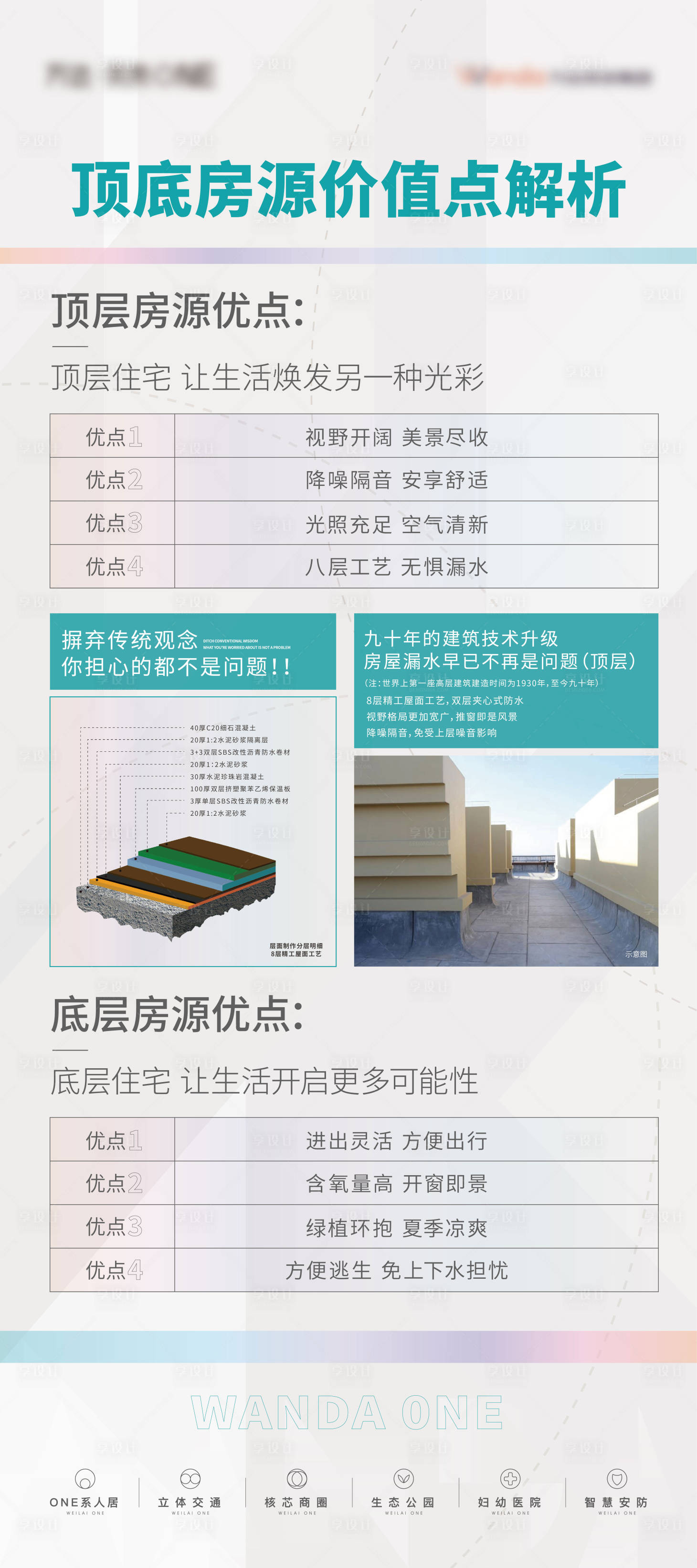 源文件下載【頂?shù)追吭磧r(jià)值點(diǎn)展架】編號：38170008921232928