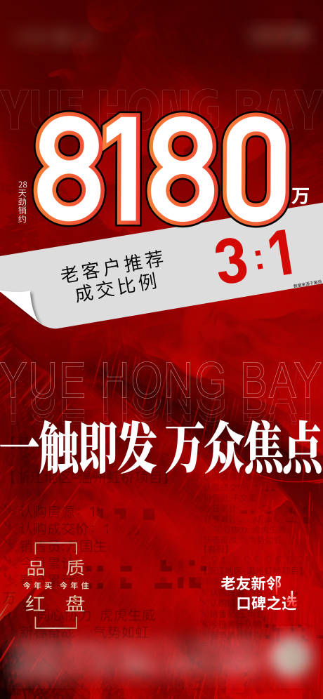 源文件下载【地产人气数据热销】编号：15080008741469538