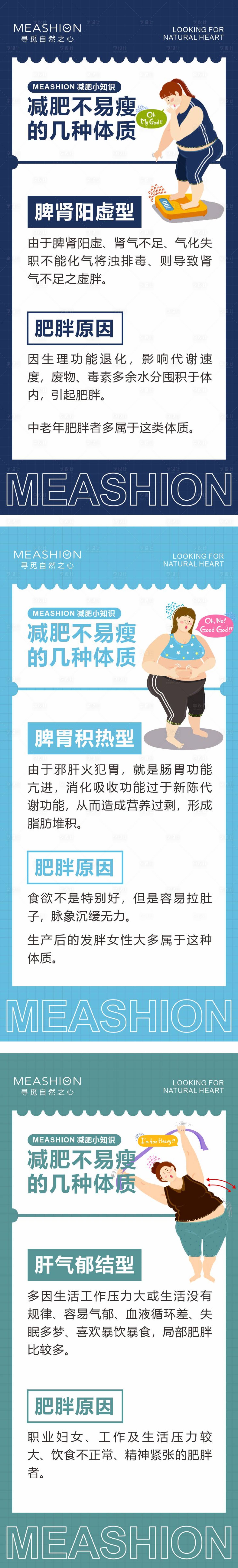 源文件下载【享设计】搜索编号：77260009115083912【减肥小知识系列海报】