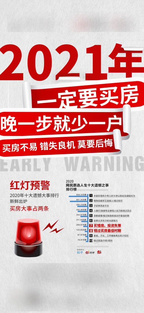 源文件下載【享設(shè)計】搜索編號：67050008922695462【房地產(chǎn)政策熱點海報】