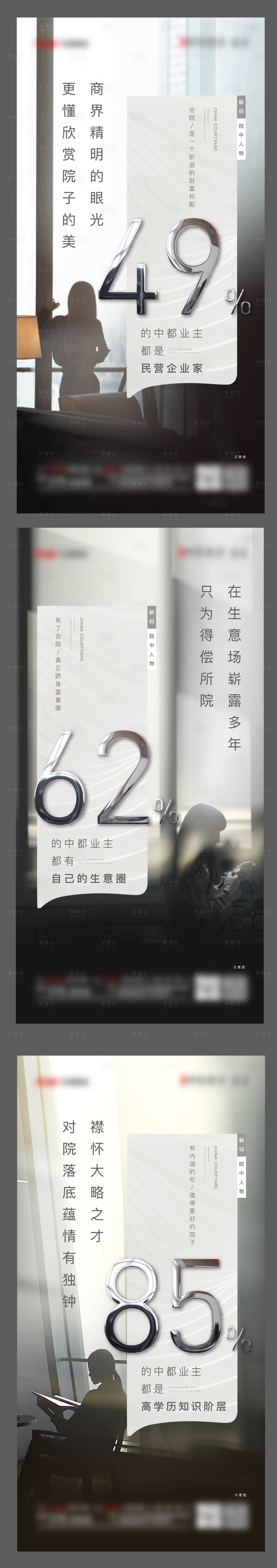 源文件下載【享設(shè)計】搜索編號：58340009097603824【房地產(chǎn)圈層系列刷屏海報】
