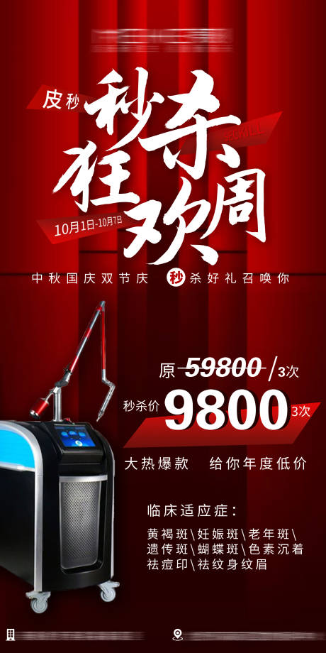 医美皮秒专题活动海报