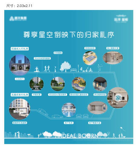 源文件下载【地产归家灯箱海报】编号：71850008857027348